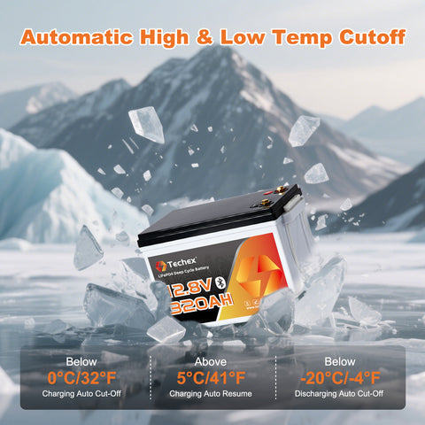 Techex 12V 320Ah LiFePO4 Battery, 200A BMS, Built-in Bluetooth, Low Temp Cut Off, Deep Cycle for RV, Solar, Camping, Off Grid, Trolling Motor, Boat