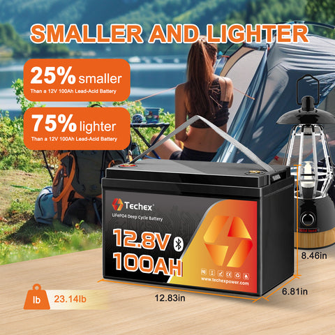 Techex 12V 100Ah Lithium Battery Bluetooth, Group 31, 100A BMS, Low Temp Cut Off, Deep Cycle for Trolling Motor, Boat, RV, Solar, Camping, Off Grid