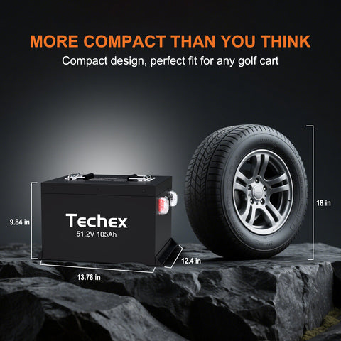 Techex Mini 48V Lithium Battery, with charger 58.4V 22A, Touch Screen & Bluetooth, 200A BMS 6000+ Deep Cycle, Low Temp Cut Off, 105Ah 48v Golf Cart Battery for Clubcar, EZGO, ICON, YAMAHA
