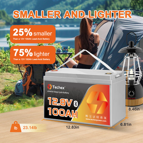 Techex 12V 100Ah LiFePO4 Battery Bluetooth, 100A BMS, Group 31, Low Temp Cut Off, Deep Cycle for Trolling Motor, Boat, RV, Solar, Camping, Off Grid