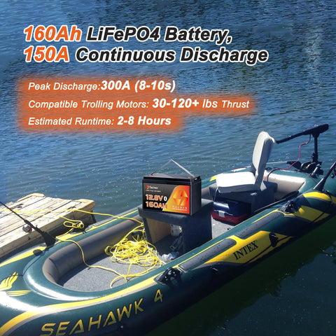 Techex 12V 160Ah LiFePO4 Battery, 150A BMS, Built-in Bluetooth, Group 31, Low Temp Cut Off, Deep Cycle, 12V Lithium Battery for Trolling Motor, Boat, RV, Solar, Camping, Off Grid