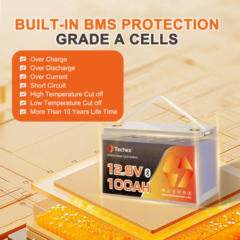 Techex 12V 100Ah LiFePO4 Battery Bluetooth, 100A BMS, Group 31, Low Temp Cut Off, Deep Cycle for Trolling Motor, Boat, RV, Solar, Camping, Off Grid