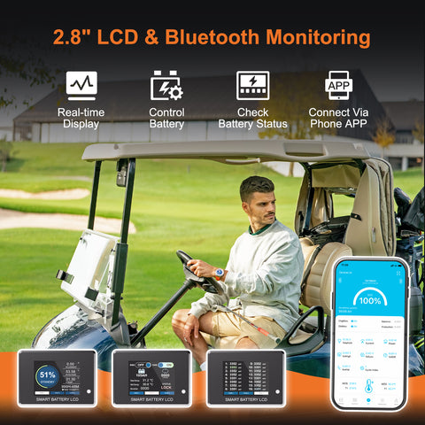 Techex Mini 48V Lithium Battery, with charger 58.4V 22A, Touch Screen & Bluetooth, 200A BMS 6000+ Deep Cycle, Low Temp Cut Off, 105Ah 48v Golf Cart Battery for Clubcar, EZGO, ICON, YAMAHA