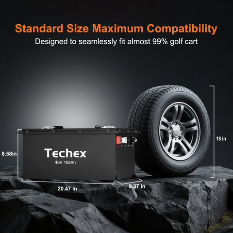 Techex 48V 105Ah Lithium Battery for Golf Cart, 200A BMS, Touch Screen & Mobile APP, with 58.4V 22A Charger, Low Temp Cut Off, Max 10.24kW Power Output for EZ GO, Club Car, Yamaha Golf Cart