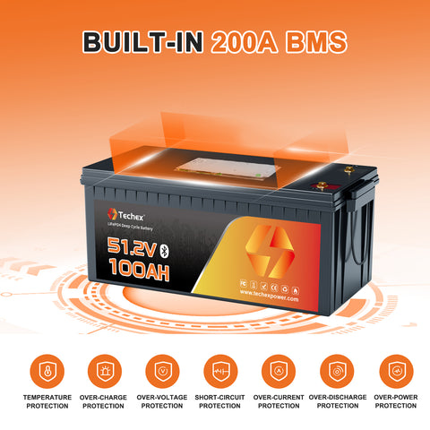 Techex 48V Lithium Battery 100Ah for Golf Cart, 200A BMS, Touch Screen & Mobile APP, with 58.4V 18A Charger, Low Temp Cut Off, Max 10.24kW Power Output for EZ GO, Club Car, Yamaha Golf Cart