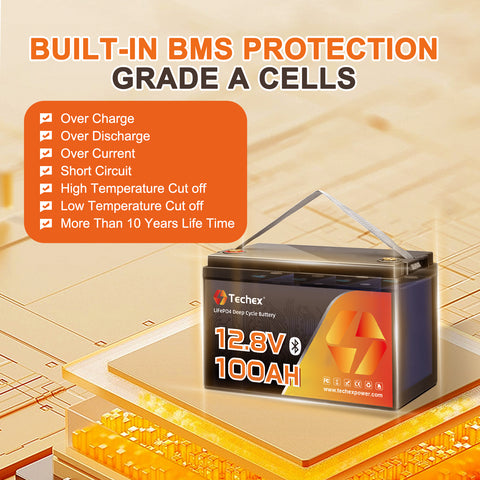 Techex 12V 100Ah Lithium Battery Bluetooth, Group 31, 100A BMS, Low Temp Cut Off, Deep Cycle for Trolling Motor, Boat, RV, Solar, Camping, Off Grid