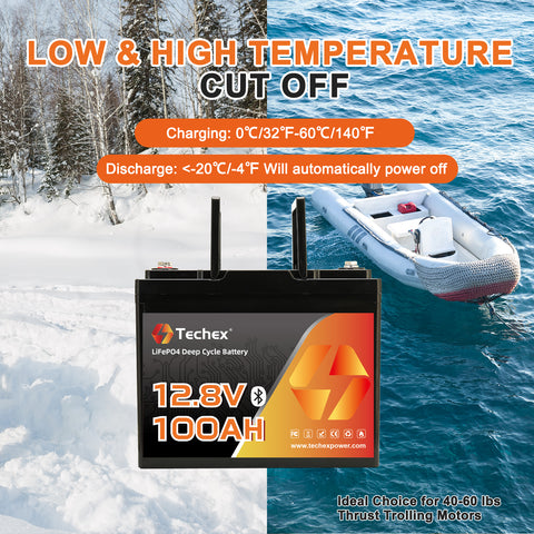 Techex 12V 100Ah LiFePO4 Battery Bluetooth, MINI Size, 100A BMS, Low Temp Cut Off, Deep Cycle for Trolling Motor, Boat, RV, Solar, Camping, Off Grid