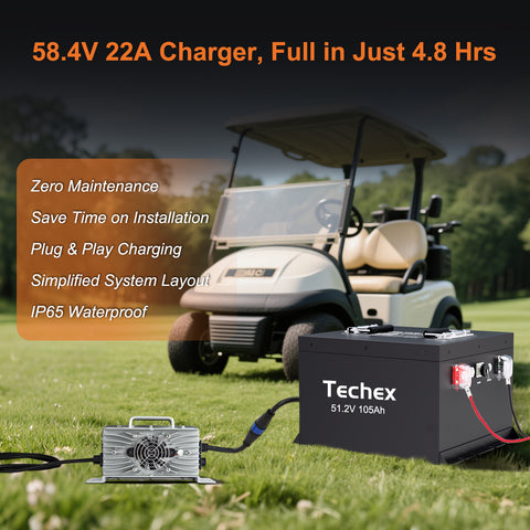 Techex Mini 48V Lithium Battery, with charger 58.4V 22A, Touch Screen & Bluetooth, 200A BMS 6000+ Deep Cycle, Low Temp Cut Off, 105Ah 48v Golf Cart Battery for Clubcar, EZGO, ICON, YAMAHA