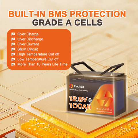 Techex 12V 100Ah LiFePO4 Battery Bluetooth, MINI Size, 100A BMS, Low Temp Cut Off, Deep Cycle for Trolling Motor, Boat, RV, Solar, Camping, Off Grid