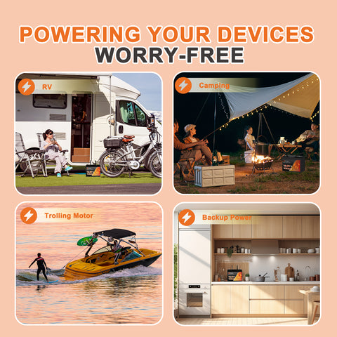 Techex 12V 100Ah LiFePO4 Battery Bluetooth, Group 24, 100A BMS, Low Temp Cut Off, Deep Cycle for Trolling Motor, Boat, RV, Solar, Camping, Off Grid