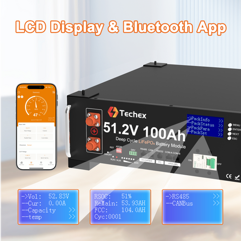 [UPGRADED VERSION]Techex 48V 100Ah LiFePO4 Battery, 100A BMS with Inverter Communication, 3U Rack-Mount, WiFi& Bluetooth& Smart Display, Fire Suppression, Max. 5.12kW Power Output for Off-Grid, Solar System, Backup