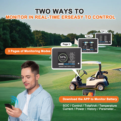 Techex 48V Lithium Battery 100Ah for Golf Cart, 200A BMS, Touch Screen & Mobile APP, with 58.4V 18A Charger, Low Temp Cut Off, Max 10.24kW Power Output for EZ GO, Club Car, Yamaha Golf Cart