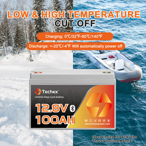 Techex 12V 100Ah LiFePO4 Battery Bluetooth, 100A BMS, Group 31, Low Temp Cut Off, Deep Cycle for Trolling Motor, Boat, RV, Solar, Camping, Off Grid
