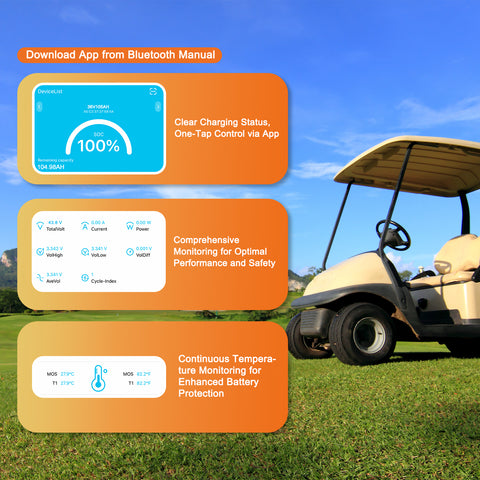 Techex 36V Lithium Golf Cart Battery 105Ah, 200A BMS, Bluetooth/LCD Display, with 43.8V 25A Charger, Low Temp Cut Off, Max 7.68kW Power Output for EZ GO, Club Car, Yamaha Golf Cart