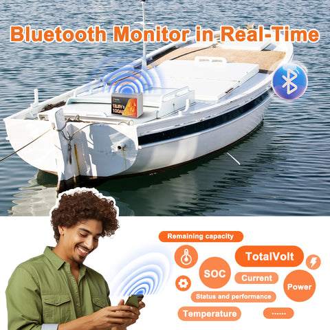 Techex 12V 100Ah LiFePO4 Battery Bluetooth, 100A BMS, Group 31, Low Temp Cut Off, Deep Cycle for Trolling Motor, Boat, RV, Solar, Camping, Off Grid