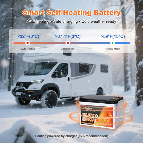Techex 12V 320Ah Self-Heating LiFePO4 Battery, 200A BMS, Built-in Bluetooth, Low Temp Cut Off, Deep Cycle Lithium Battery for RV, Solar, Camping, Off-Grid, Trolling Motor, Boat