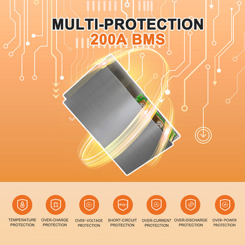 Techex 24V 100Ah LiFePO4 Battery, 200A BMS, 5120W Load Power, Low Temp Cut Off, Deep Cycle, 24V lithium battery for Trolling Motor, Boat, RV, Solar, Camping, Off Grid （No Bluetooth）